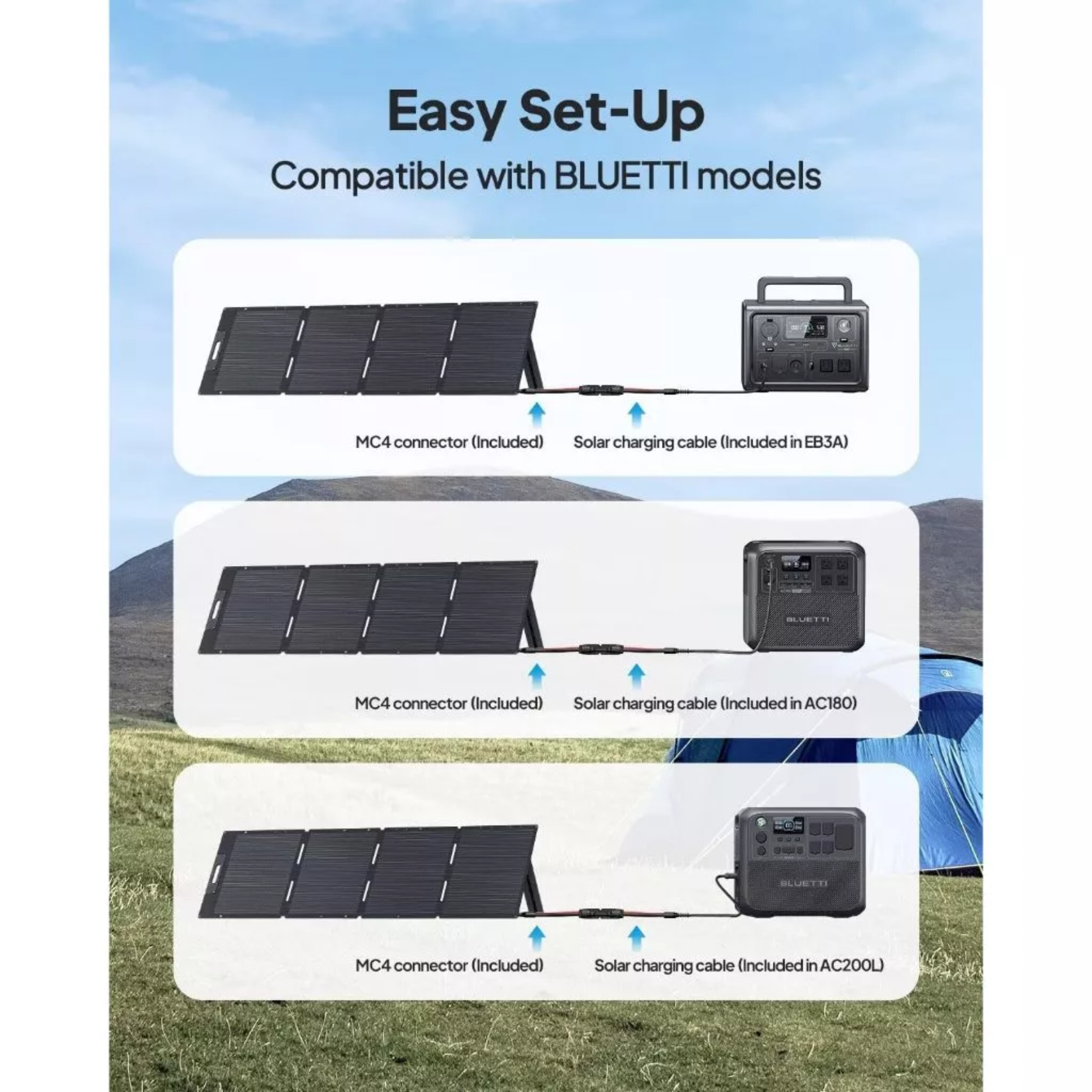 BLUETTI PV200 Solar Panel — 200W High Efficiency Portable Solar Charging Panel - Image 8