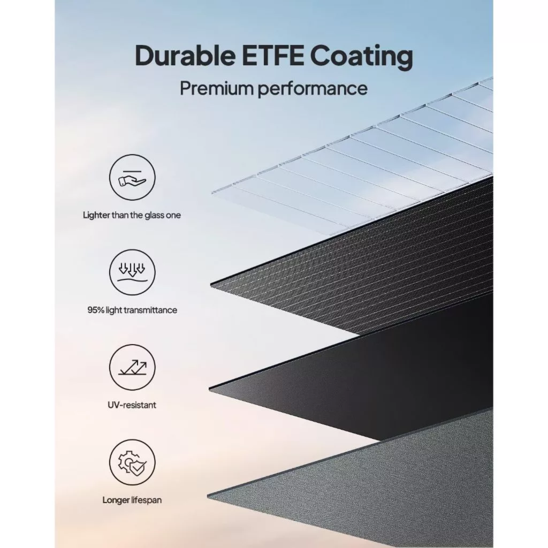 BLUETTI PV200 Solar Panel — 200W High Efficiency Portable Solar Charging Panel - Image 7