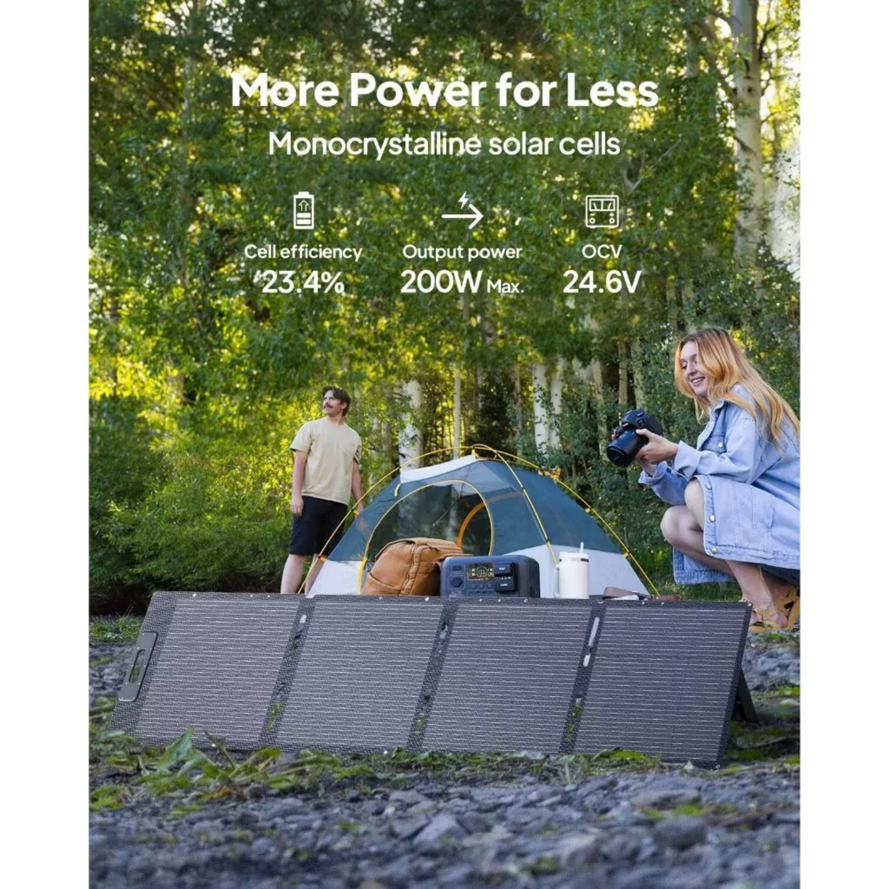 BLUETTI PV200 Solar Panel — 200W High Efficiency Portable Solar Charging Panel - Image 3