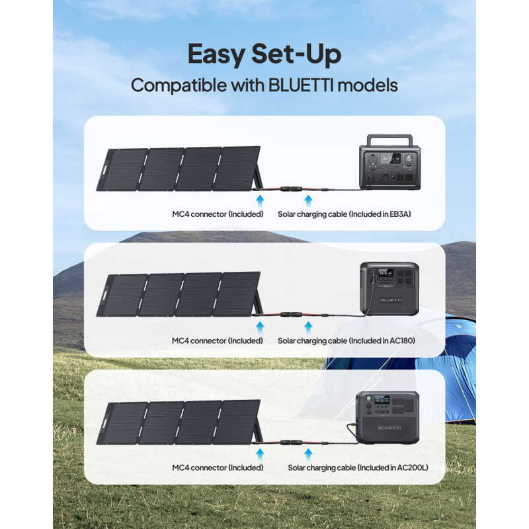 BLUETTI SORA 220 Solar Panel — 220W High Output Portable Solar Charging Panel - Image 7